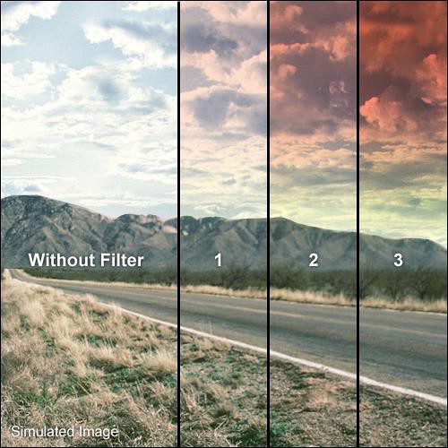 Sunset Grad SE 1 (PV)